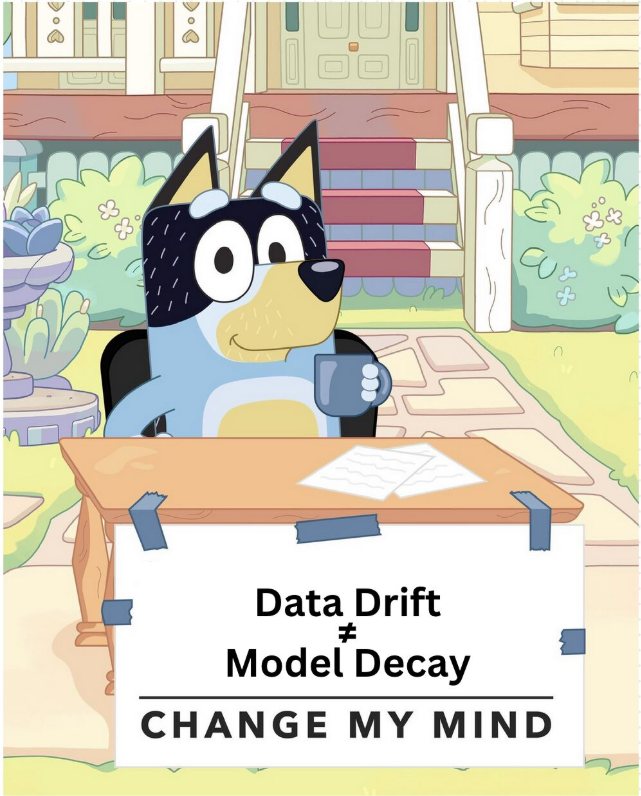 Data drift is not a proxy for model performance
