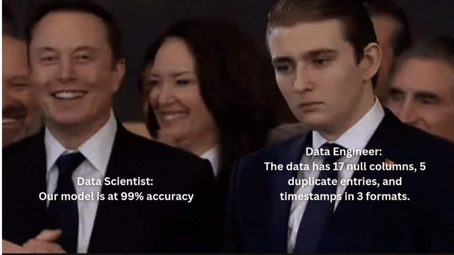 Bad data quality ruins everything