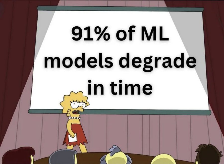 91% of ML models degrade in time (Nature paper)