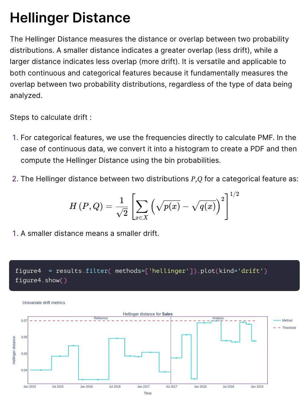 Detecting data drift with Hellinger distance