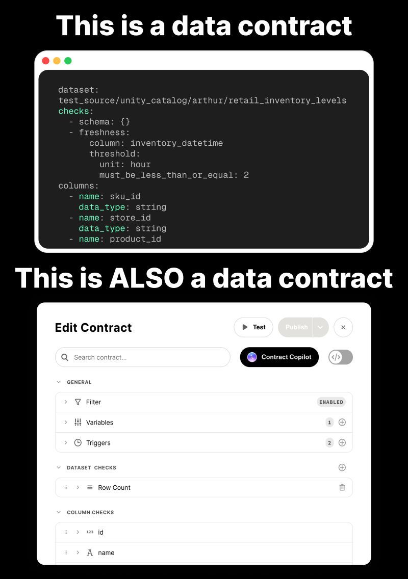 Why add a UI to data contracts