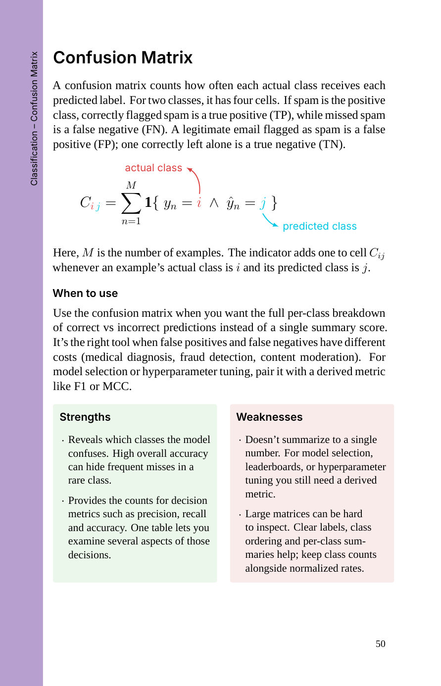 Confusion Matrix — first page (book p. 50)