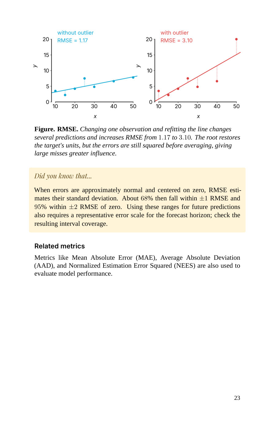 RMSE — second page (book p. 23)